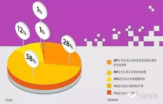 延吉超市出兑最新消息，商业动态与未来展望