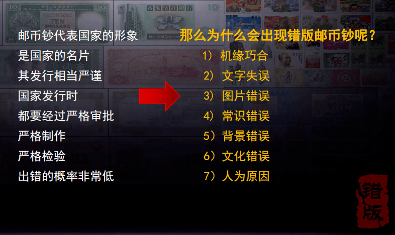 河北邮币收藏家杨鸿的最新微博动态