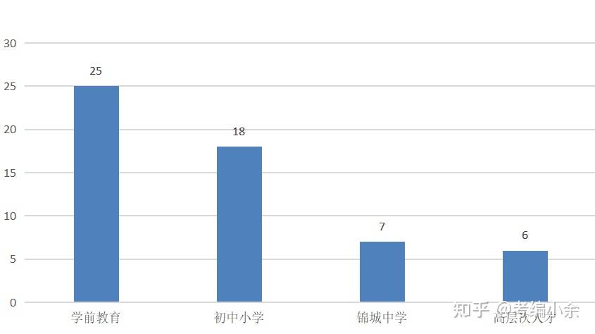 浙江省最新教师招聘动态及趋势分析