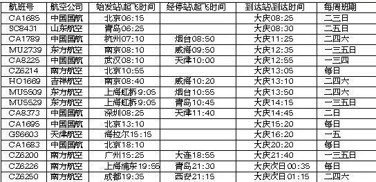 绥德火车站最新时间表，便捷出行，从此开始