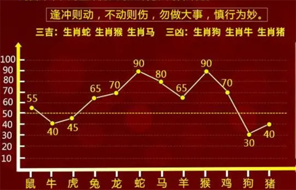 一肖一码100-准资料;词语释义解释落