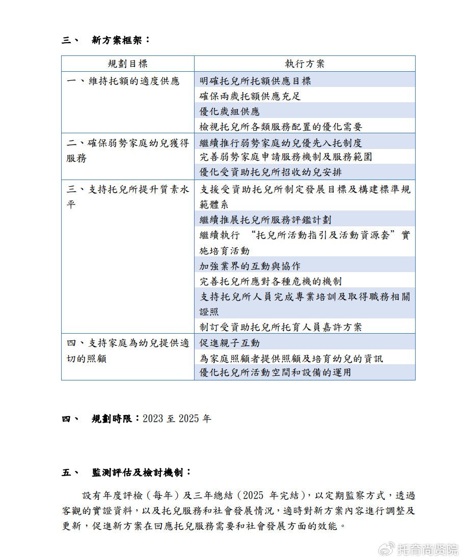 热门 第19页