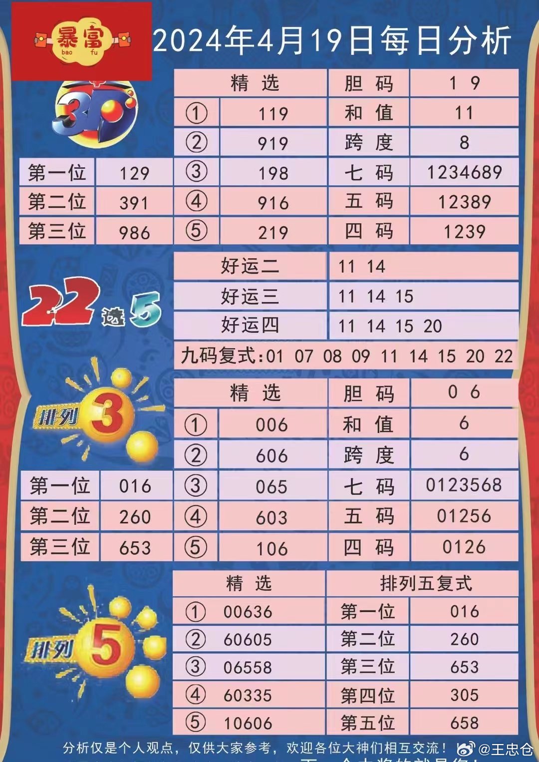 2024年天天开好彩资料;词语释义解释落